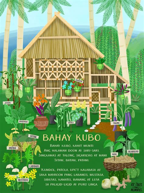 ‘Bahay Kubo’, a Song of the Philippines .